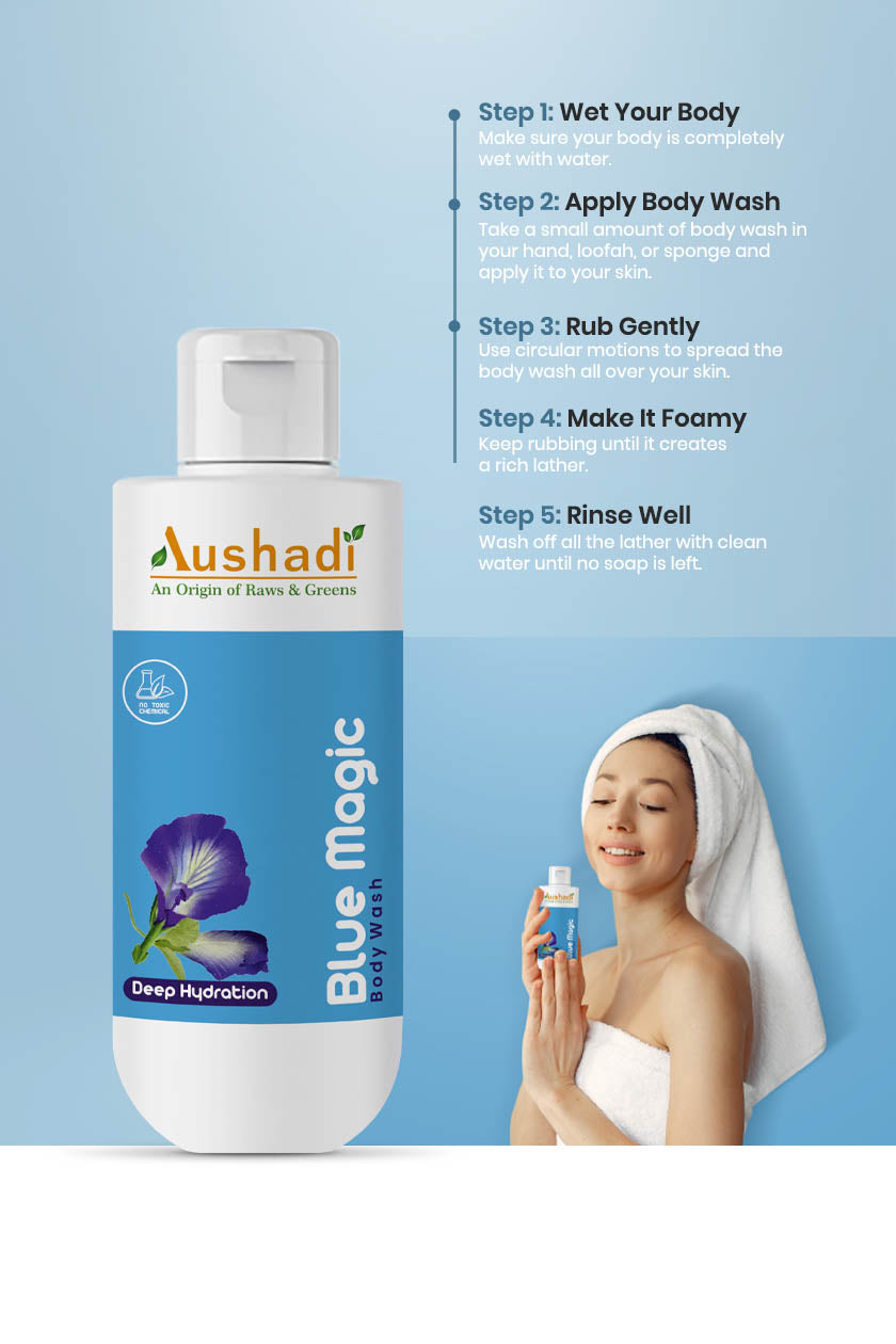 Blue Magic Body Wash